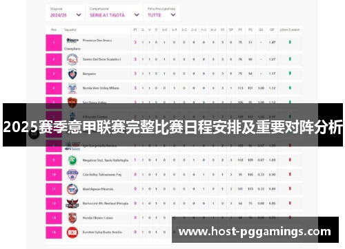 2025赛季意甲联赛完整比赛日程安排及重要对阵分析