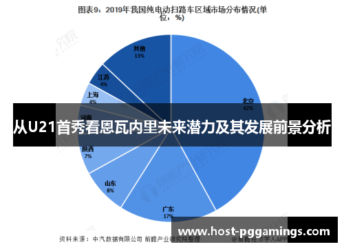 从U21首秀看恩瓦内里未来潜力及其发展前景分析