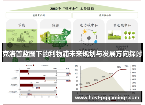 克洛普蓝图下的利物浦未来规划与发展方向探讨