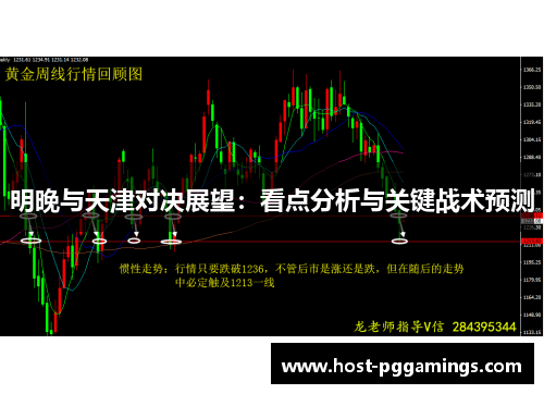 明晚与天津对决展望:看点分析与关键战术预测 明晚与天津对决展望:看点分析与关键战术预测