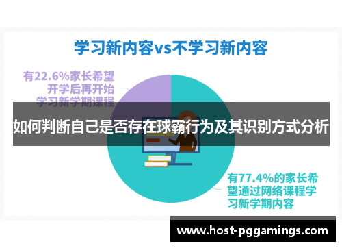如何判断自己是否存在球霸行为及其识别方式分析 如何判断自己是否存在球霸行为及其识别方式分析