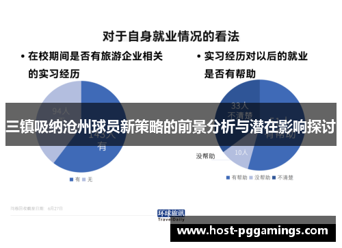 三镇吸纳沧州球员新策略的前景分析与潜在影响探讨