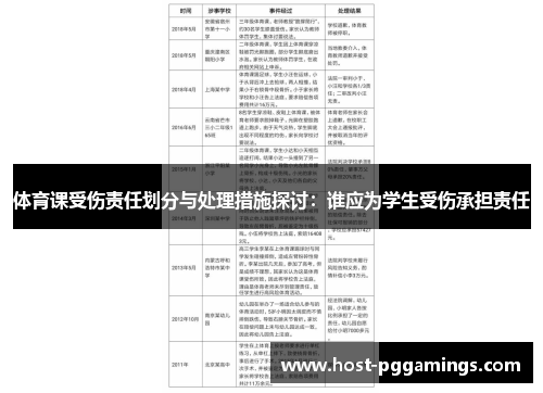 体育课受伤责任划分与处理措施探讨：谁应为学生受伤承担责任