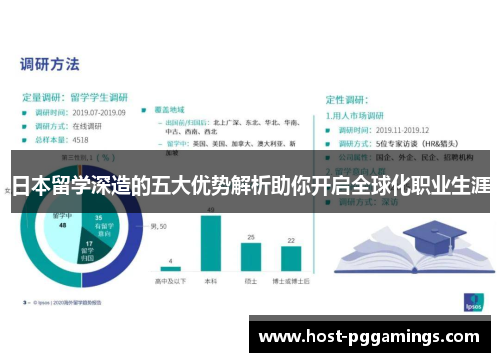 日本留学深造的五大优势解析助你开启全球化职业生涯 日本留学深造的五大优势解析助你开启全球化职业生涯