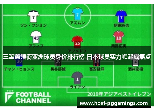 三笘薰领衔亚洲球员身价排行榜 日本球员实力崛起成焦点