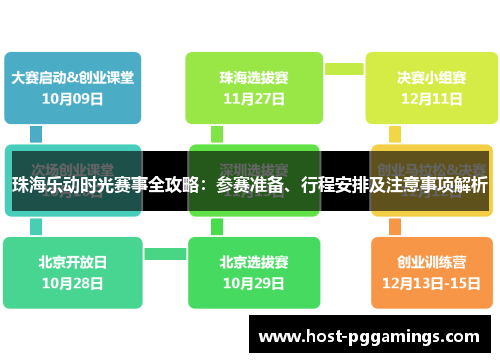 珠海乐动时光赛事全攻略:参赛准备、行程安排及注意事项解析 珠海乐动时光赛事全攻略:参赛准备、行程安排及注意事项解析