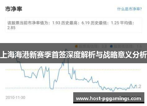 上海海港新赛季首签深度解析与战略意义分析