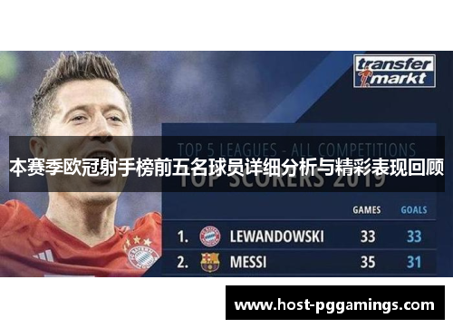本赛季欧冠射手榜前五名球员详细分析与精彩表现回顾