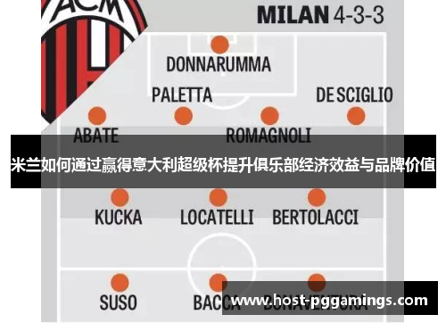 米兰如何通过赢得意大利超级杯提升俱乐部经济效益与品牌价值 米兰如何通过赢得意大利超级杯提升俱乐部经济效益与品牌价值