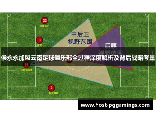侯永永加盟云南足球俱乐部全过程深度解析及背后战略考量