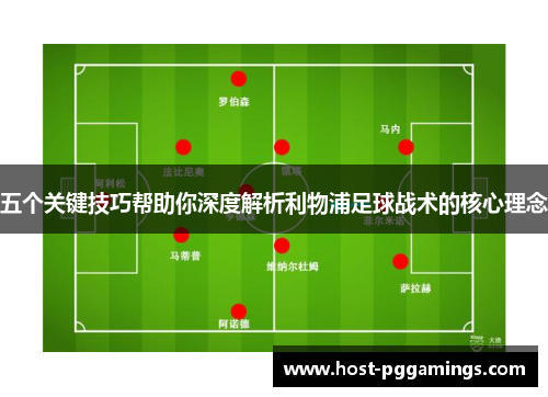 五个关键技巧帮助你深度解析利物浦足球战术的核心理念