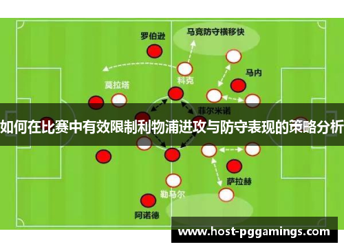 如何在比赛中有效限制利物浦进攻与防守表现的策略分析