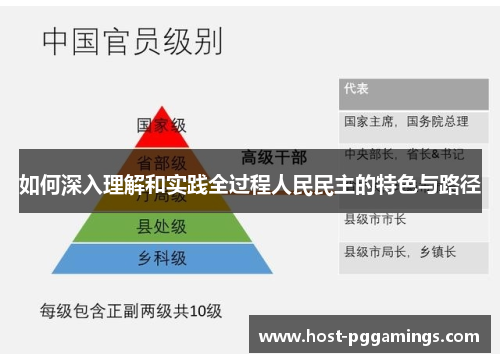 如何深入理解和实践全过程人民民主的特色与路径
