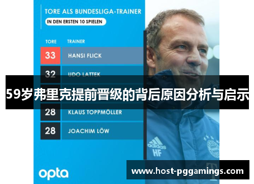 59岁弗里克提前晋级的背后原因分析与启示