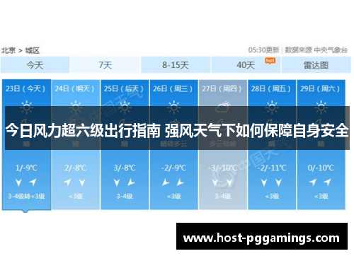 今日风力超六级出行指南 强风天气下如何保障自身安全