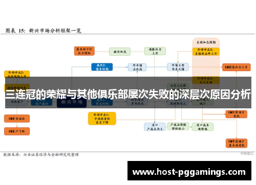 三连冠的荣耀与其他俱乐部屡次失败的深层次原因分析