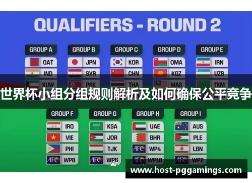 世界杯小组分组规则解析及如何确保公平竞争