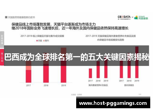 巴西成为全球排名第一的五大关键因素揭秘