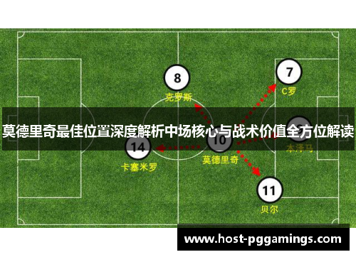 莫德里奇最佳位置深度解析中场核心与战术价值全方位解读