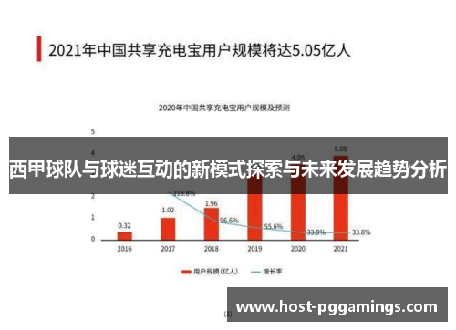 西甲球队与球迷互动的新模式探索与未来发展趋势分析 西甲球队与球迷互动的新模式探索与未来发展趋势分析