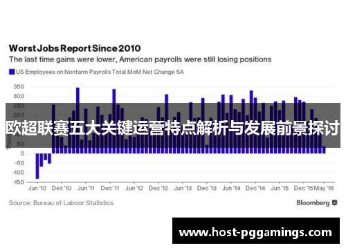 欧超联赛五大关键运营特点解析与发展前景探讨