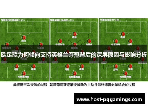 欧足联为何倾向支持英格兰夺冠背后的深层原因与影响分析