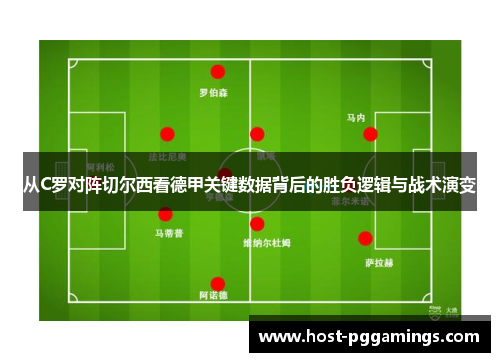 从C罗对阵切尔西看德甲关键数据背后的胜负逻辑与战术演变 从C罗对阵切尔西看德甲关键数据背后的胜负逻辑与战术演变