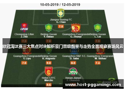 欧冠淘汰赛三大焦点对决解析豪门晋级前景与走势全面观察赛场风云